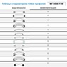 Cтанок профилегибочный МГ-0080-П-М