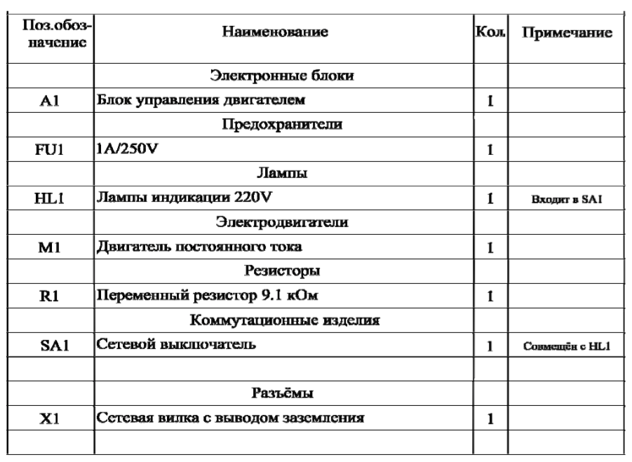 перечень элементов электрической схемы vr-6df